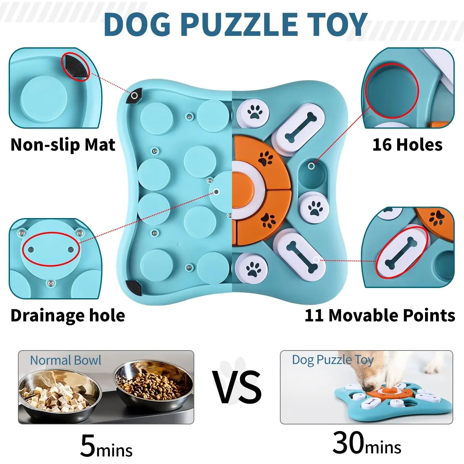Jouet puzzle pour chien interactif avec compartiments coulissants pour croquettes par Famille Active